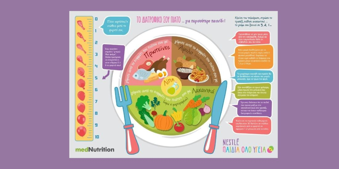 nutrition-plate