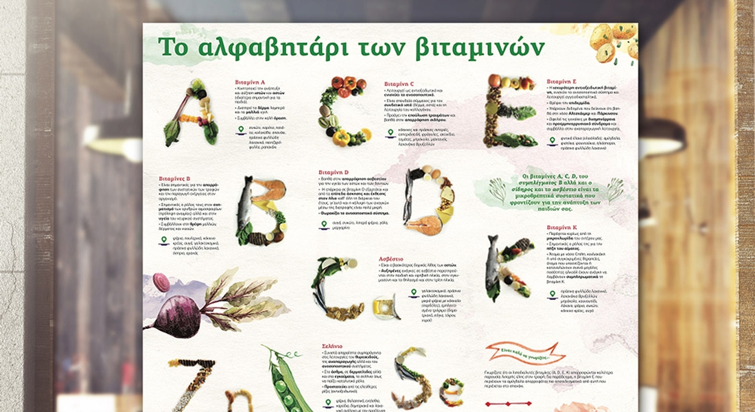 Το αλφαβητάρι των βιταμινών